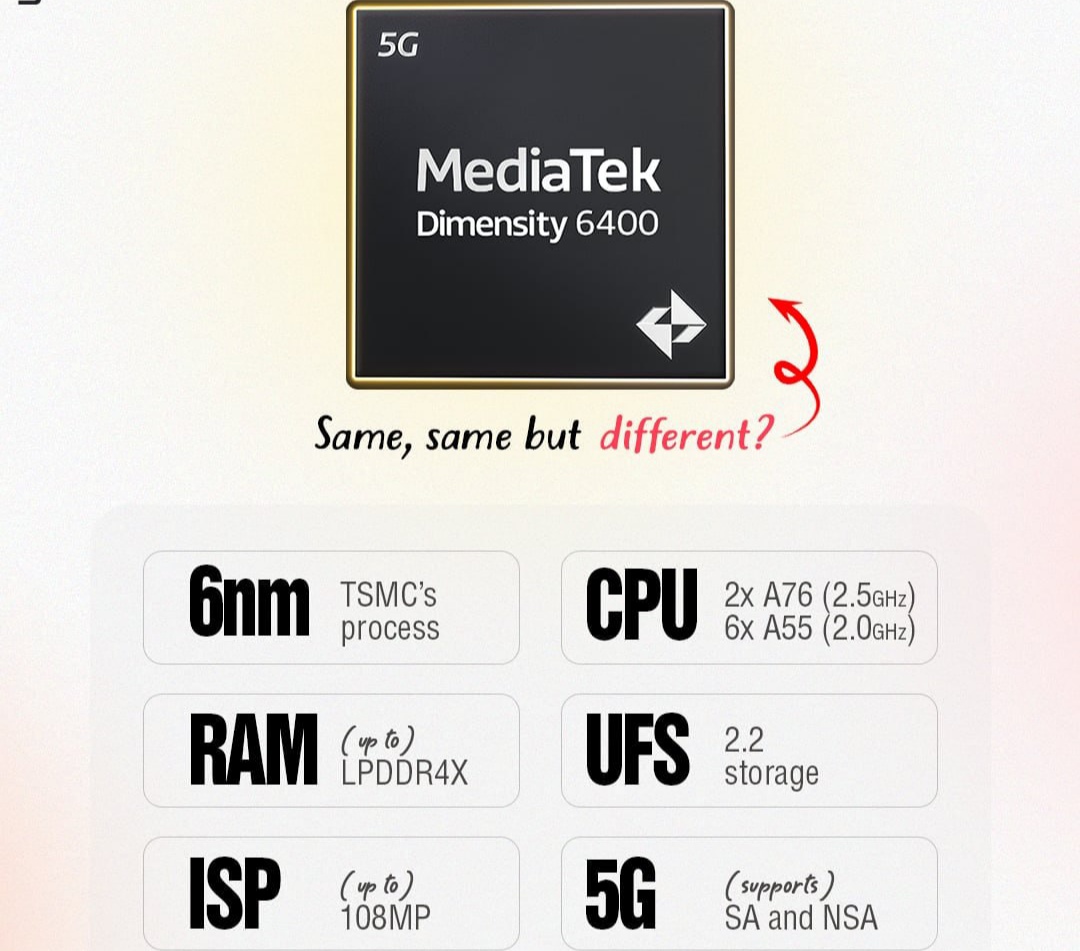 Best smartphones under 15000 with dual speakers