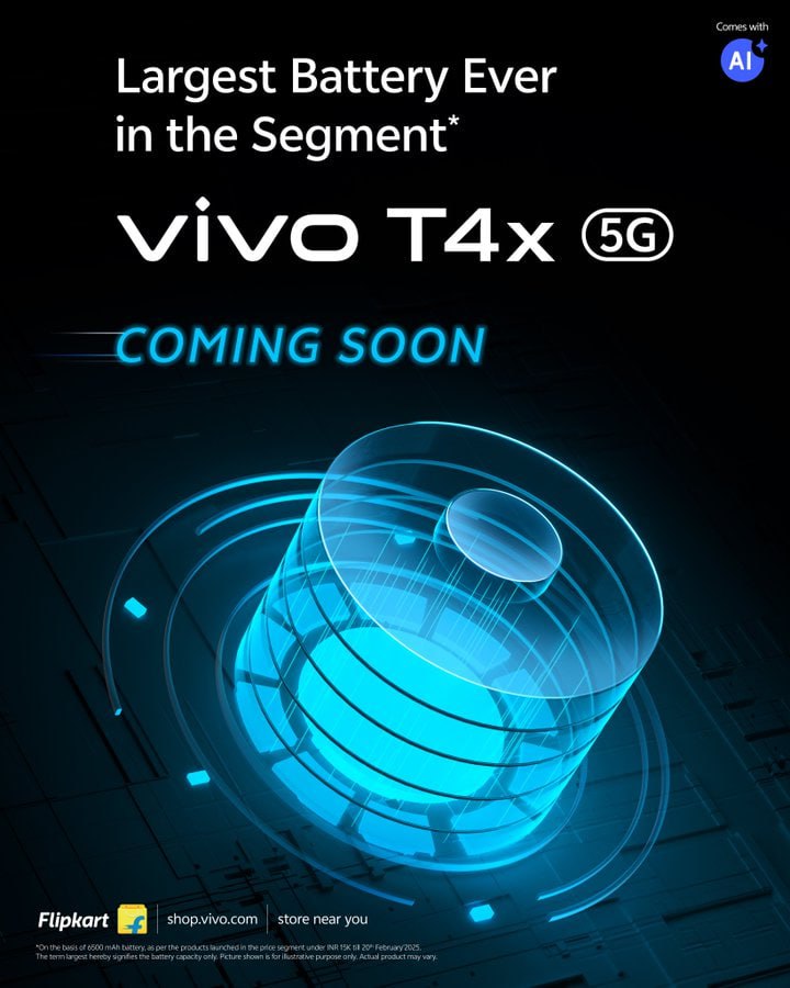 Vivo T4x 5G display size and refresh rate