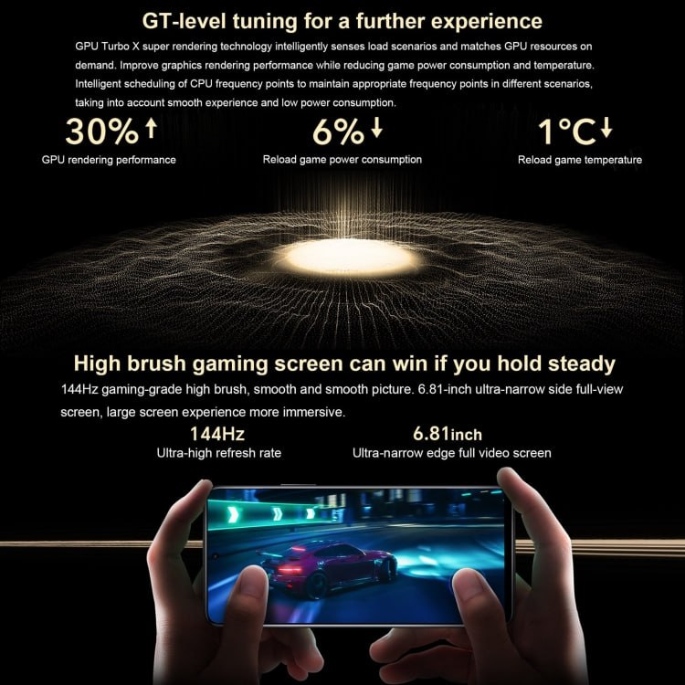 Best gaming smartphone under 20000 for Genshin Impact