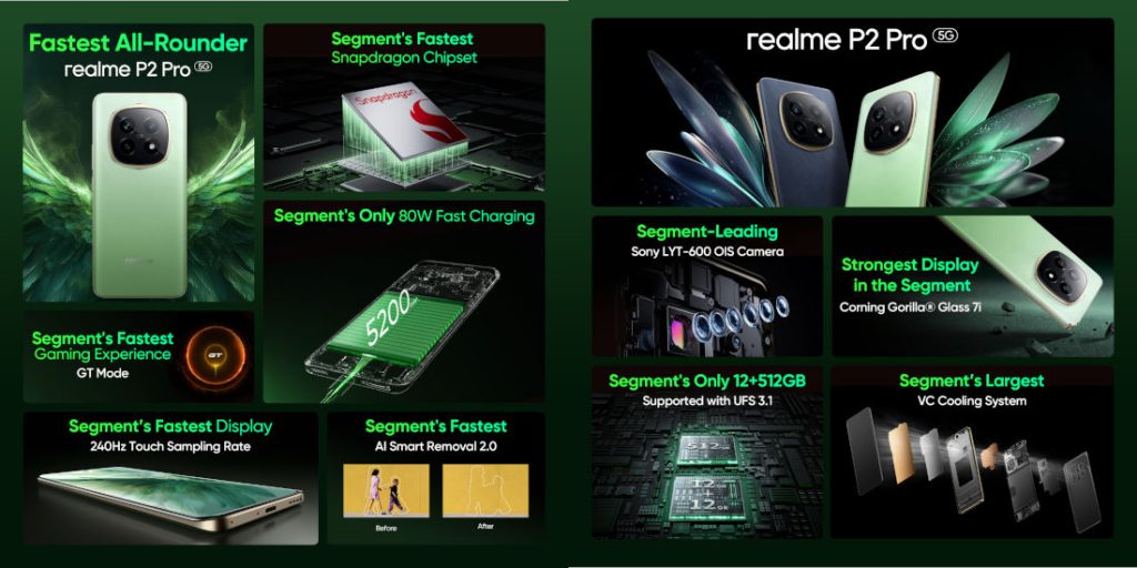 smartphone under 20000 with Snapdragon 695 processor