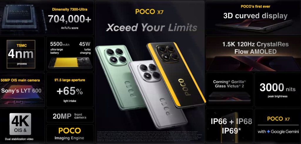 Best 120Hz display smartphones under 30000 2025