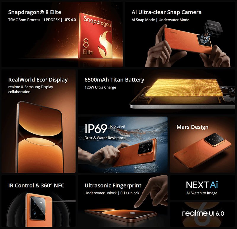 Dual SIM 5G phone under 40000 in India