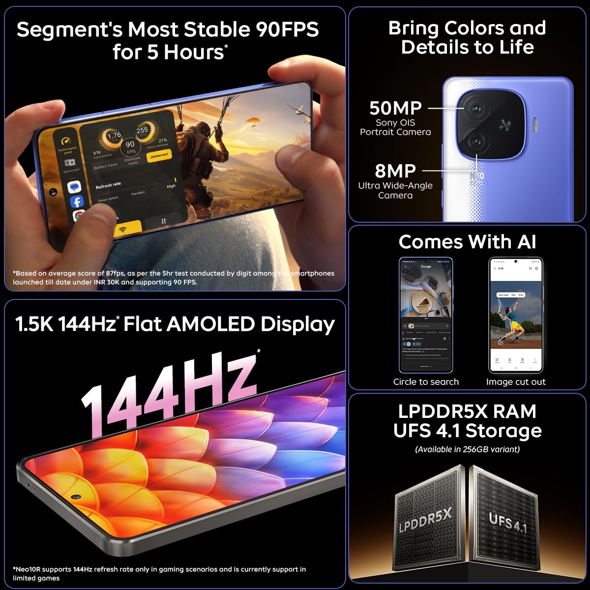 best smartphone under 30000 in India 2025-Qualcomm Snapdragon 8s Gen 3 चिपसेट से लैस है यह स्मार्टफोन 8 gb रैम 6400 mah बैटरी से लैस