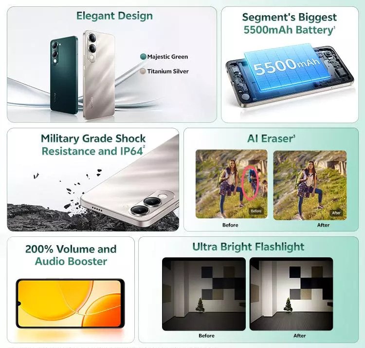 Smartphones under 30000 with Snapdragon 7 Gen 3