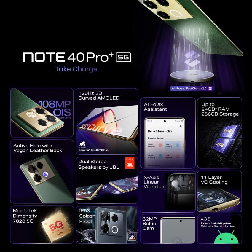 Best camera smartphone under 20000 in 2025 - Infinix Note 40 Pro 5G में 5000 mAh बैटरी 108 mp कैमरा से लैस 25%डिस्काउंट के साँथ इतनी है किमत