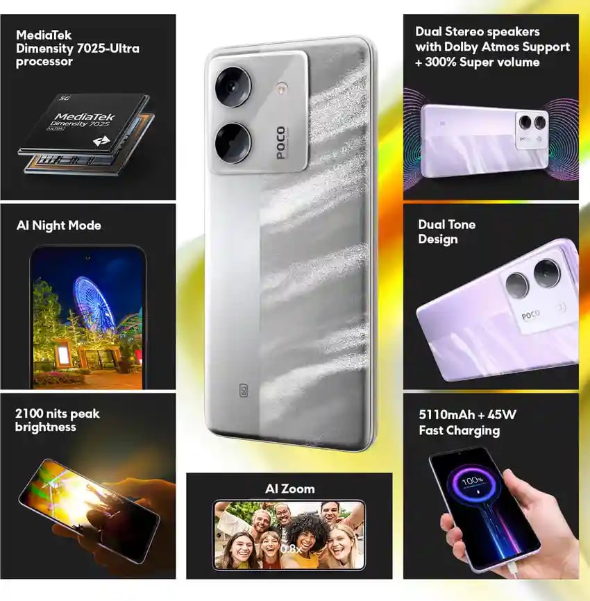 Best smartphone under 15000 in India 2025-5110 mAh बैटरी 6 gb रैम से से लैस POCO M7 Pro 5G पर 31% का डिस्काउंट जानिए डिटेल्स