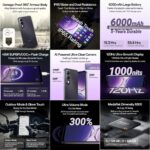 best 5G smartphone under 15000 in India 2025- 6000mAh बैटरी, 120Hz डिस्प्ले, 50MP कैमरा और दमदार फीचर्स के साथ बजट सेगमेंट में शानदार लॉन्च