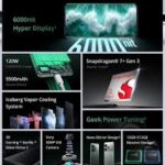 gaming smartphone under 30000 with AMOLED display