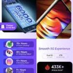 Phones with 6000mAh battery under 15000