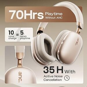 Boult Fluid X Pro noise cancelling headphones