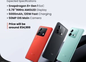 Close-up shot of the iQOO Neo 7 Pro camera lensespen_spark tune sharemore_vert 
