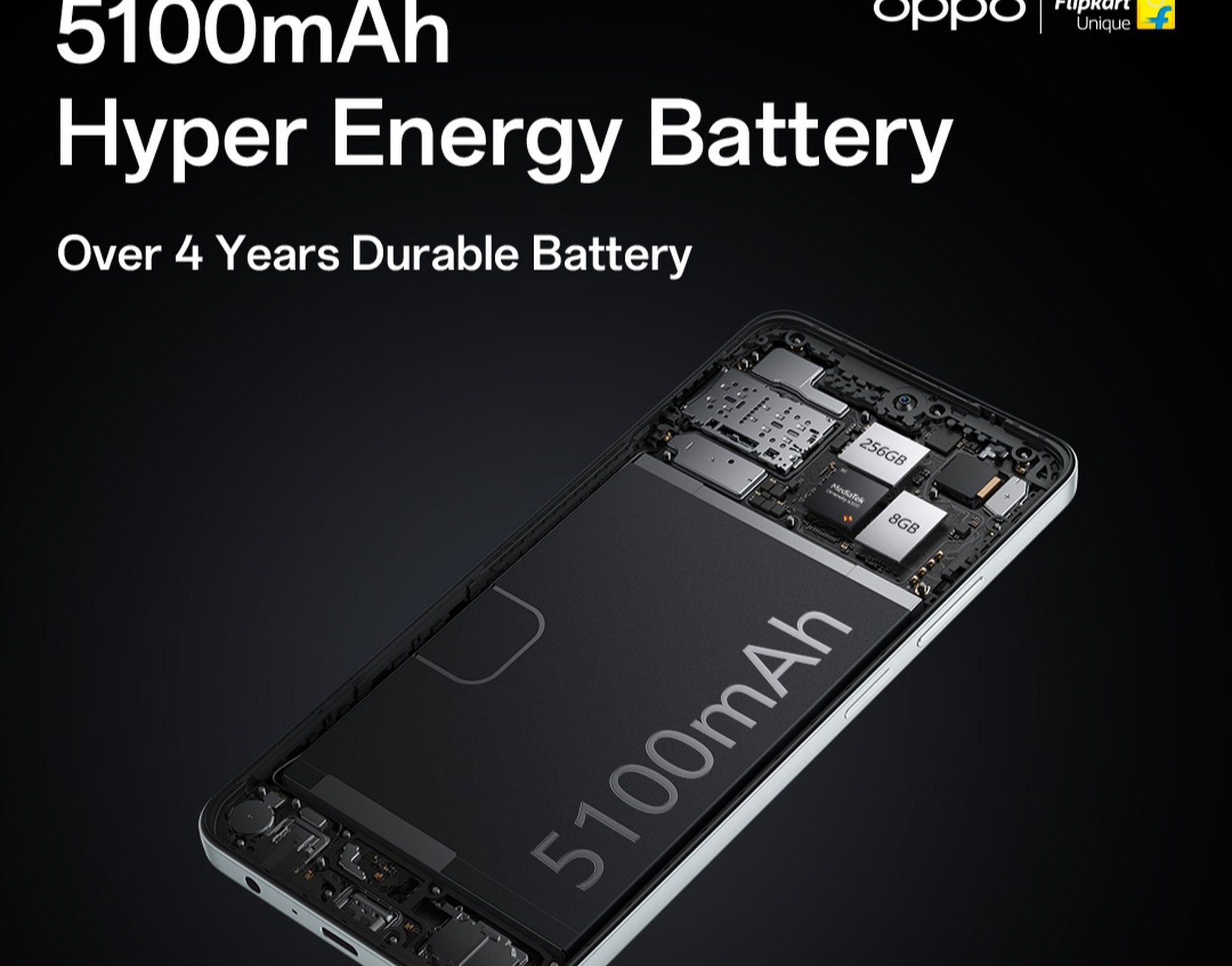 5G Phones with Extended Battery
