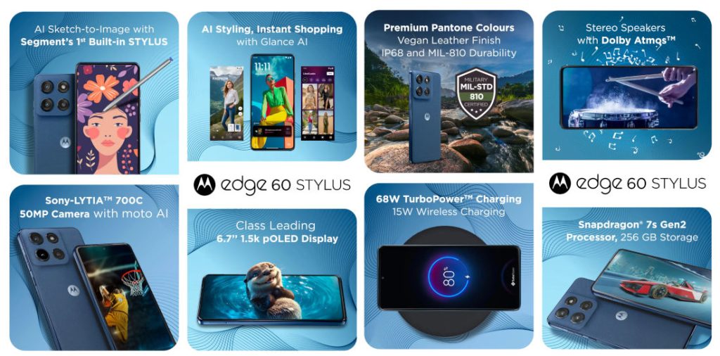 best camera phone under 25000 in India 2025