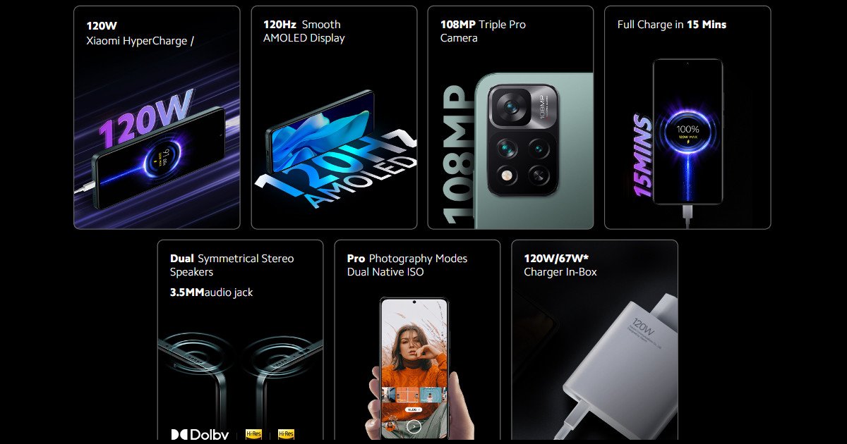 Top 5 budget smartphones under ₹20000 in April 2025