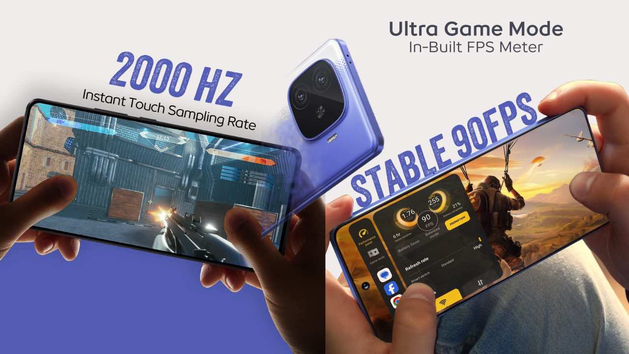 latest camera smartphone under 30000 with OIS