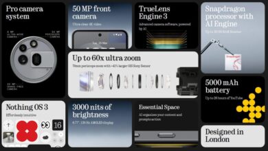 smartphone under 30000 with AMOLED display