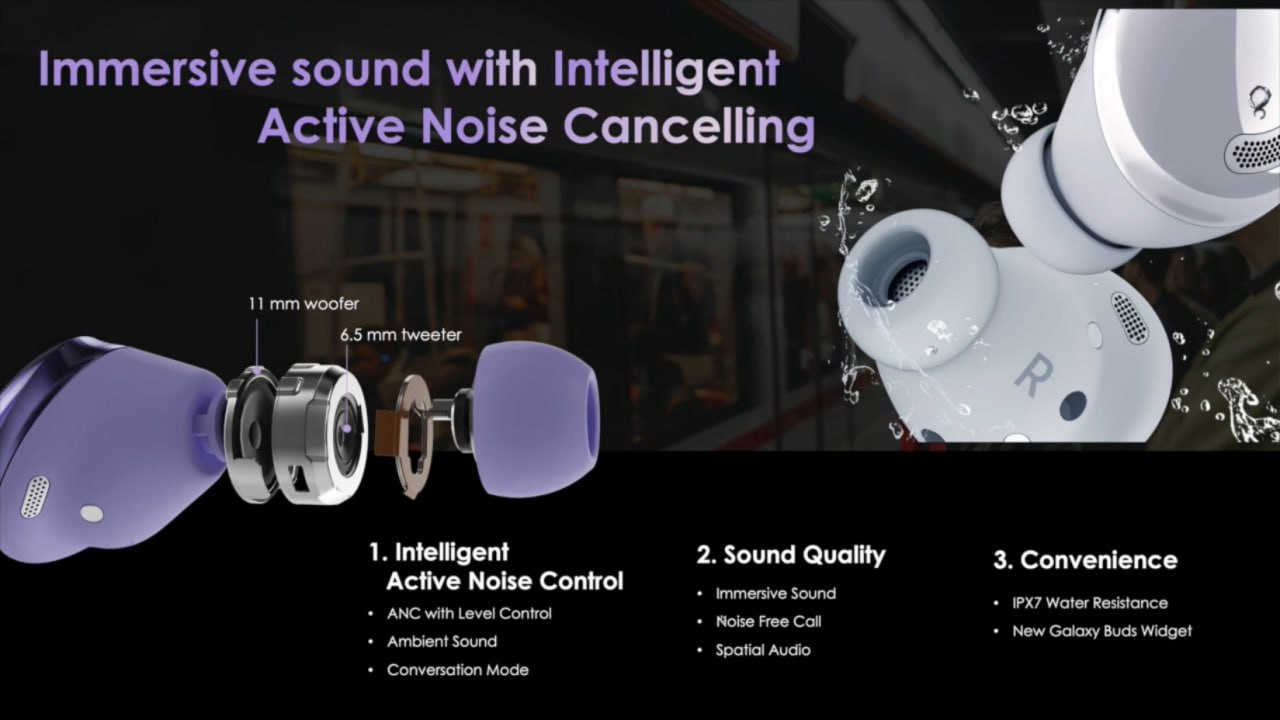 Long battery backup TWS earbuds for gym