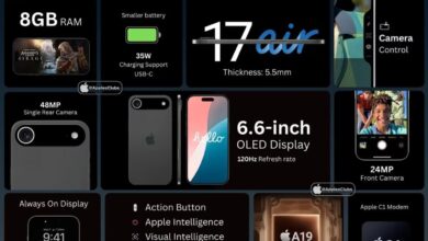 iPhone 17 Air vs iPhone 16 Pro comparison