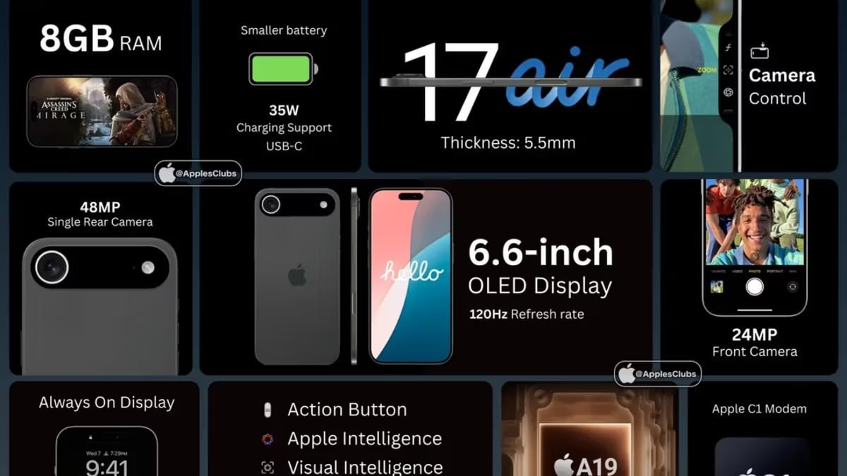 iPhone 17 Air vs iPhone 16 Pro comparison