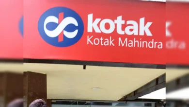 Kotak Bank share price