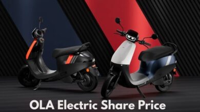 Ola Electric stock price growth