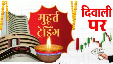Diwali market holidays on stock trading 2025