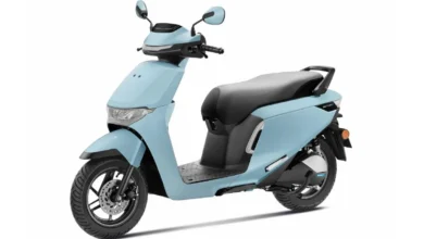 "Honda Activa 2025 latest model